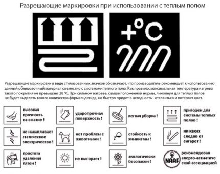 Marquage pour le choix du linoléum pour le chauffage par le sol Marquage sur linoléum