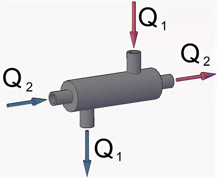 Custom Design Wasserpistole