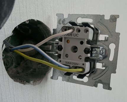 Kernverbindungen Kernverbindungen