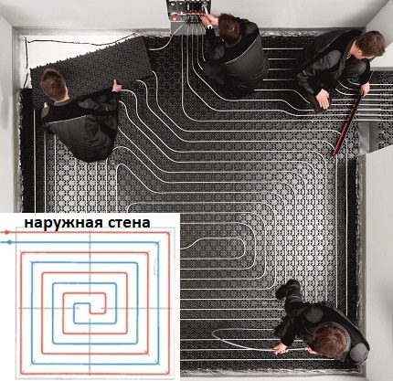 L'escargot est le type de disposition de tuyaux le plus réussi Disposition des tuyaux par escargot