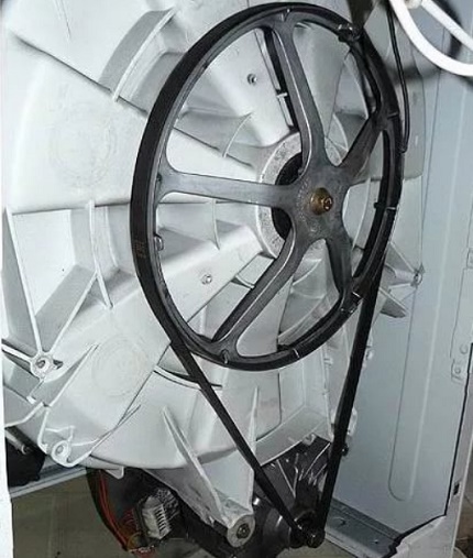 Démontage de la courroie et de la poulie de la machine à laver