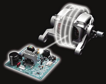 Remplissage électronique de la machine à laver Moteur EcoSilence Drive