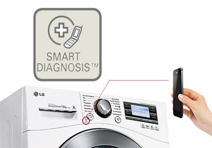 Fonction de lavage intelligent LG Système de diagnostic intelligent