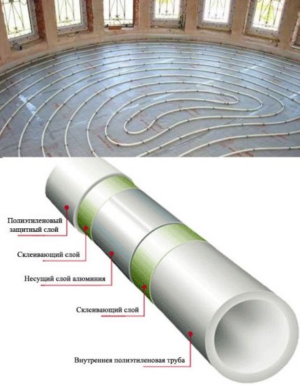 Il est important de ne pas acheter de faux produits en plastique Tuyaux en plastique