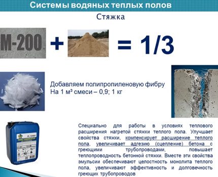 Préparation de la solution