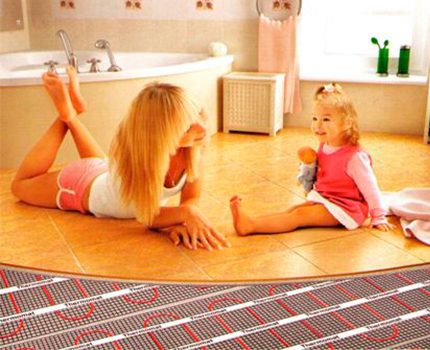 Angenehme Raumtemperatur Angenehme Raumtemperatur