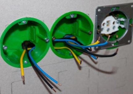 Fils de cuivre pour prises