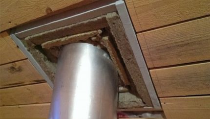 La boîte de l'appareil autour du tuyau Isolation des nœuds de passage