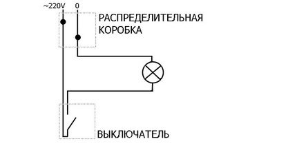 Connection diagram for all types of light switches Circuit breaker