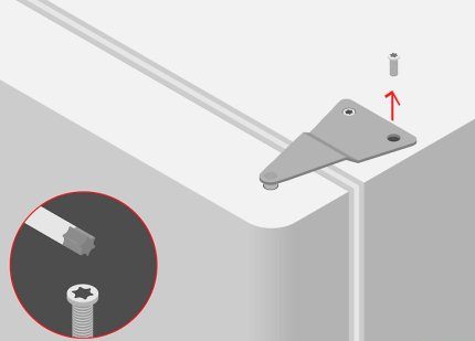 La disposition des montures