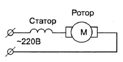Schéma de connexion pour vérification