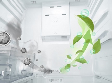 Système de refroidissement innovant