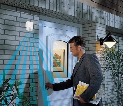 Akıllı Hareket Sensörleri Akıllı Hareket Sensörleri