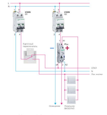 Installationsdiagramm des Kartenschalters