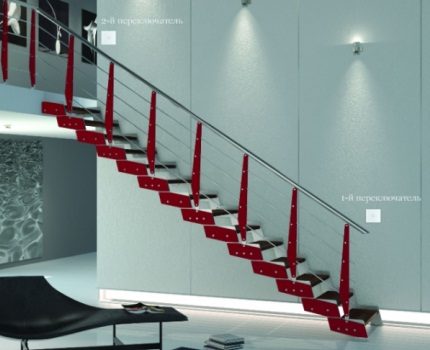 Die Beleuchtung ist leicht zu steuern. Lichtsteuerung auf der Treppe