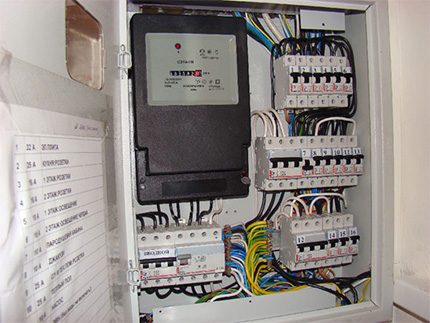 Tableau avec un grand nombre de machines