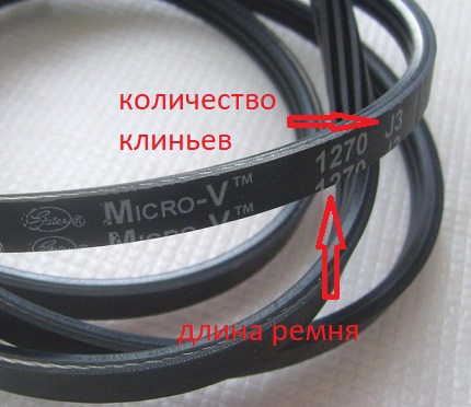 Belt marking indicates its length and section profile Decoding the belt drive code