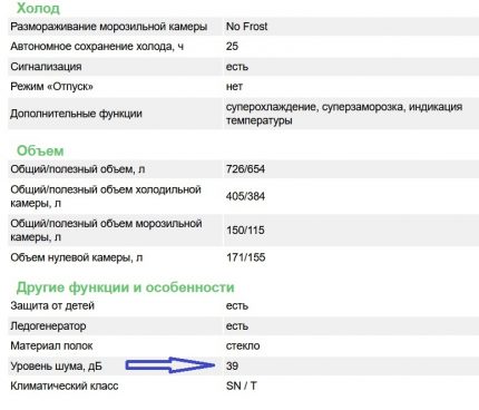 Tableau des spécifications du réfrigérateur Liebherr Extrait des données techniques