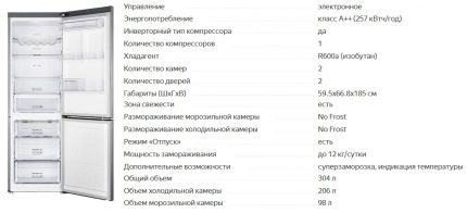 Espace intérieur Samsung RB-31 FERNCSA