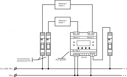 Schéma de connexion à deux charges Schéma de connexion à deux charges