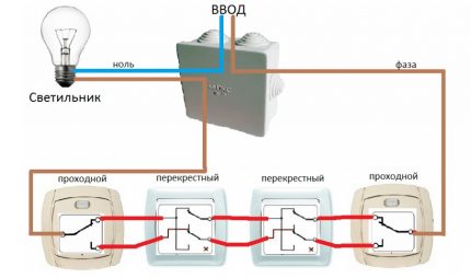 Schema mit zwei Zwischenschaltern