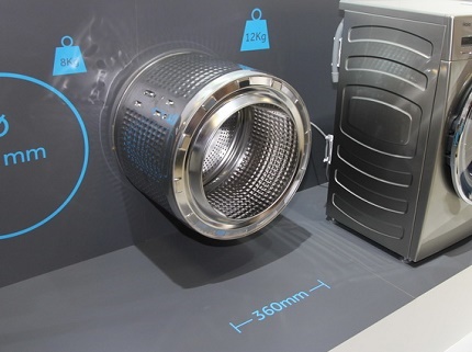 Presque tous les nouveaux modèles Haier disposent d'un tambour innovant. Onde de tambour