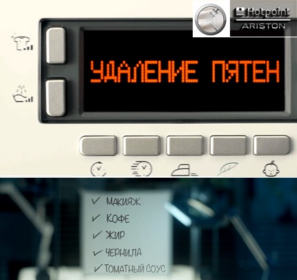 Élimination des taches