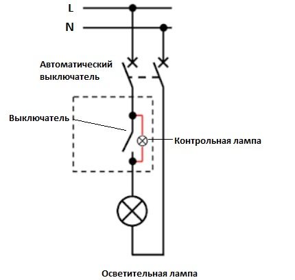 Schéma de circuit avec indicateur