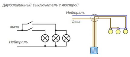 Connexion d'un commutateur à deux gangs