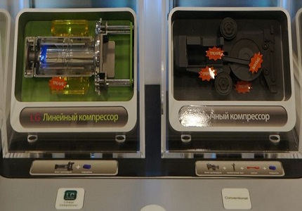 Les compresseurs linéaires sont plus économiques Types de compresseurs