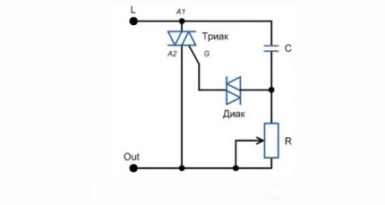 Vereinfachte Schaltung eines Triac-Dimmers Vereinfachte Schaltung eines Triac-Dimmers