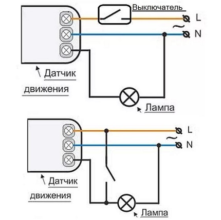 Circuits de commutation à clé Circuits de commutation à clé