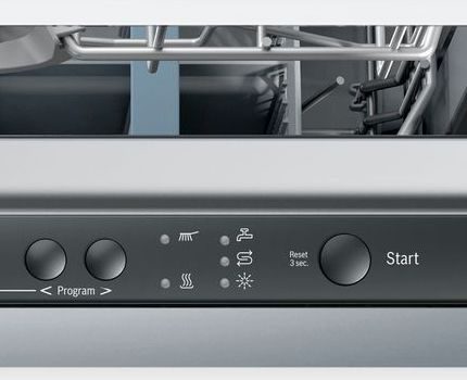 Panneau de contrôle SMV23AX00R