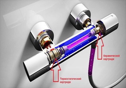 Dans le mélangeur d'un stand peut contenir 2 cartouches en même temps Deux cartouches mélangeuses