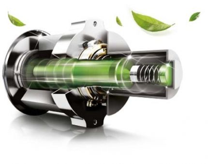 Le compresseur inverseur durera au moins 10 ans Compresseur inverseur