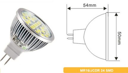 Dimensions hors tout des lampes LED