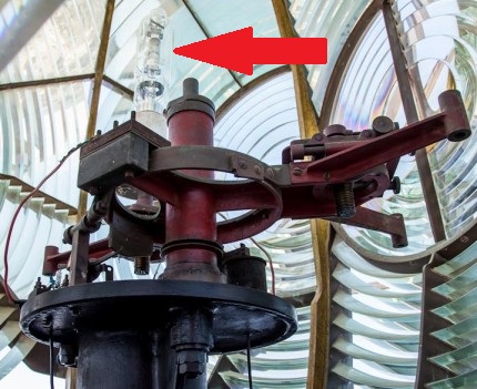 Os elementos de trabalho com iodetos metálicos ficam muito quentes O uso da MGL na construção de um farol marítimo