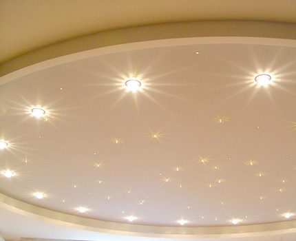 Plafonnier LED
