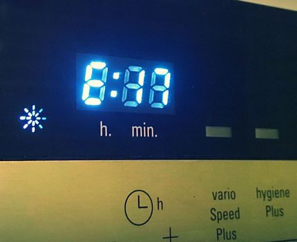 Error code E17 on the display