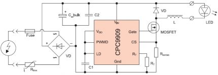 L'une des meilleures options pour les circuits du pilote Circuit contrôleur avec CPC9909