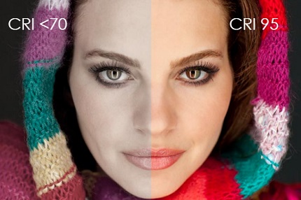 Différence d'éclairage à différents indices de rendu des couleurs Indice de rendu des couleurs