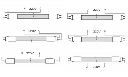Schémas de câblage d'alimentation