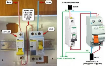 Un tas de RCD automatique Un tas de RCD automatique