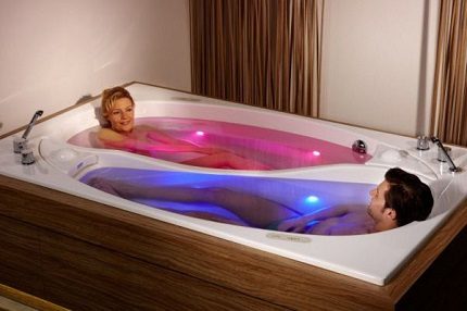 Rétro-éclairage dans le bain