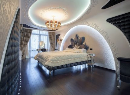 Éclairage LED dans la chambre