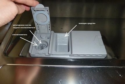 Tiroirs à détergent