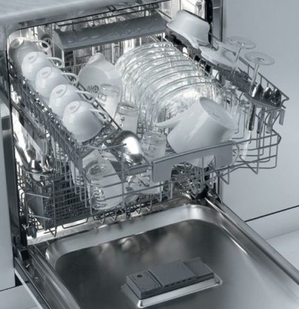 Baskets for loading dishes in the hopper of the Kandy dishwasher Basket for dishes