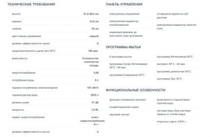 Class of work and function of the Hansa ZIM 476 H dishwasher Characteristics of Hansa476