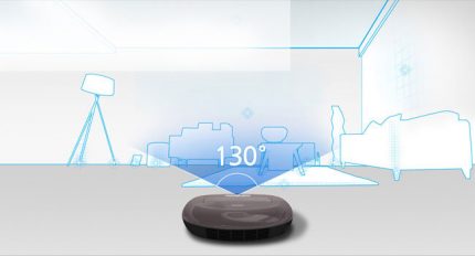 Ângulo da câmera do robô aspirador de pó Iclebo Omega Iclebo Omega Camera