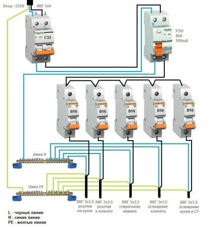 RCD commun pour un réseau monophasé